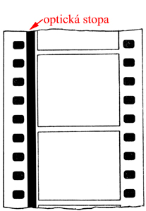 Film šíře 35 mm se standardní perforací, obrazovým formátem 1:2,35 a optickou stopou.